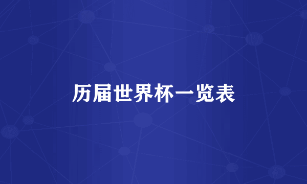 历届世界杯一览表