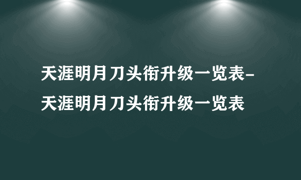 天涯明月刀头衔升级一览表-天涯明月刀头衔升级一览表