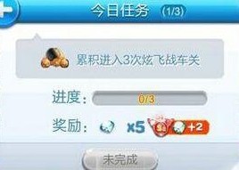 天天酷跑炫战飞车关什么意思
