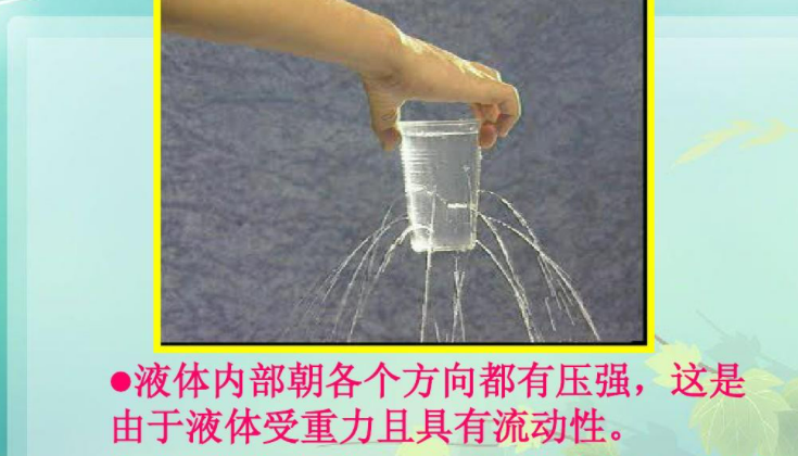 水的压强公式