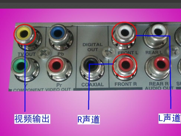 dvd影碟机的接口是什么？