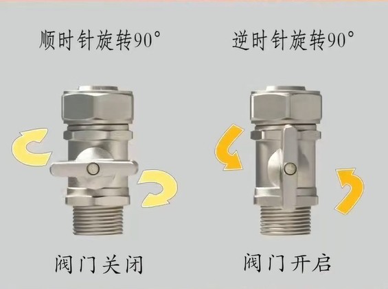 暖气阀门上的s和o怎么拧？