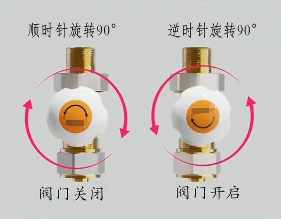 暖气阀门上的s和o怎么拧？