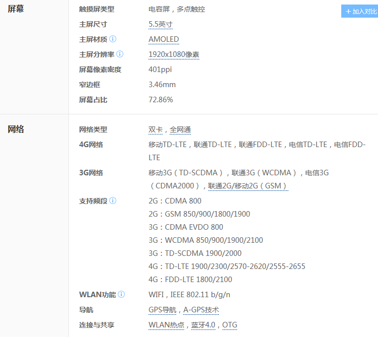 oppo7sm三网通的参数