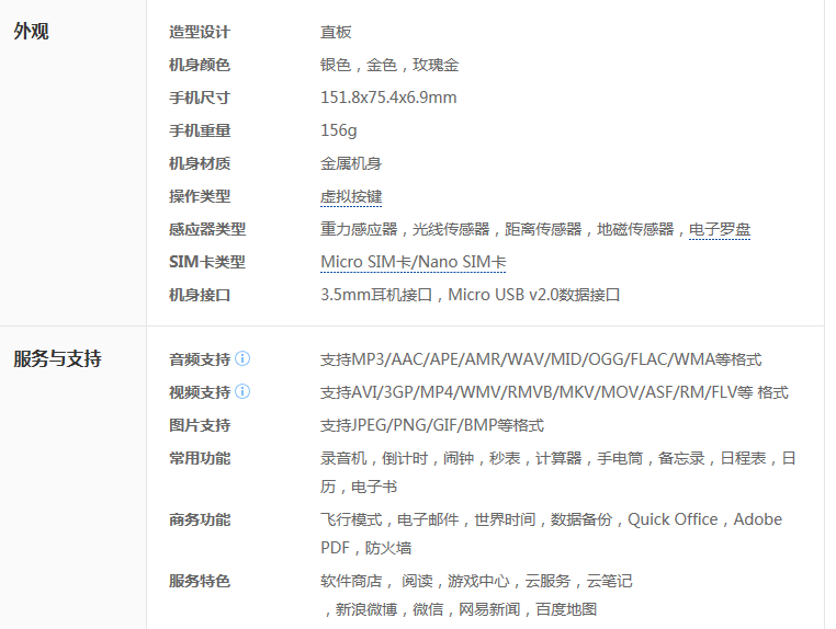 oppo7sm三网通的参数