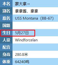 战舰少女R 战舰少女R蒙大拿建造时间是什么时候？
