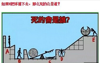 死的会是谁答案动态图
