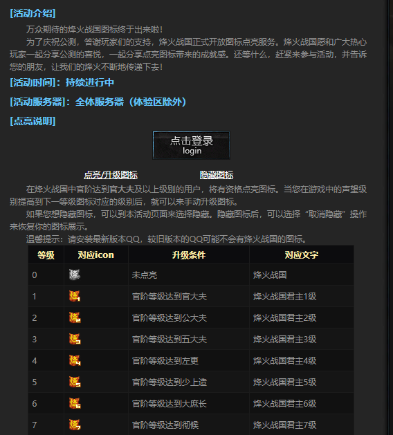 烽火战国 如何点亮烽火战国图标？