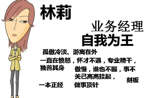 简翡儿奇幻职场的人物形象有哪些？