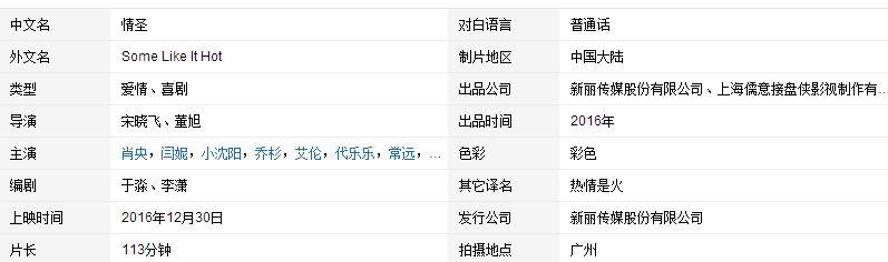 急需2016情圣（肖央、小沈阳）电影高清版下载地址，看好是高清版。不高清的看过很多。。要纯高清的