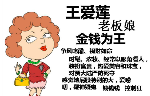 简翡儿奇幻职场的人物形象有哪些？