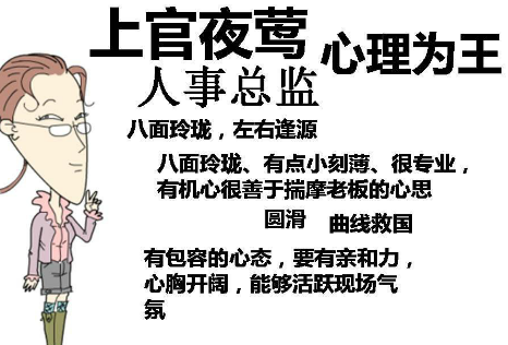 简翡儿奇幻职场的人物形象有哪些？