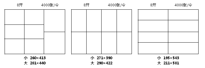 8K、16K、22K、32K、36K指的是什么？