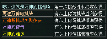 问道仙界神捕任务杀到吞天得什么