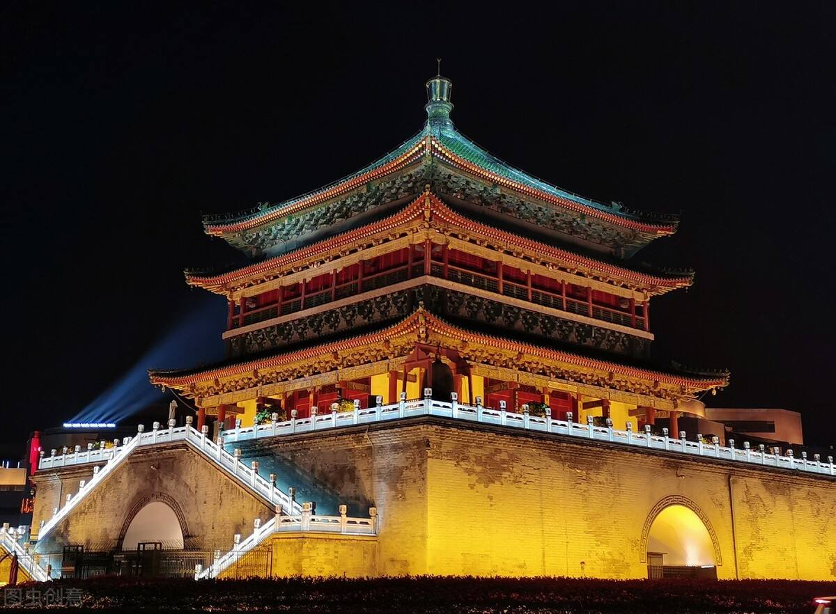 中国六大古都分别都在哪里？你了解多少？