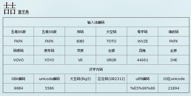 为什么有些TXT格式的小说放在MP3看不出？