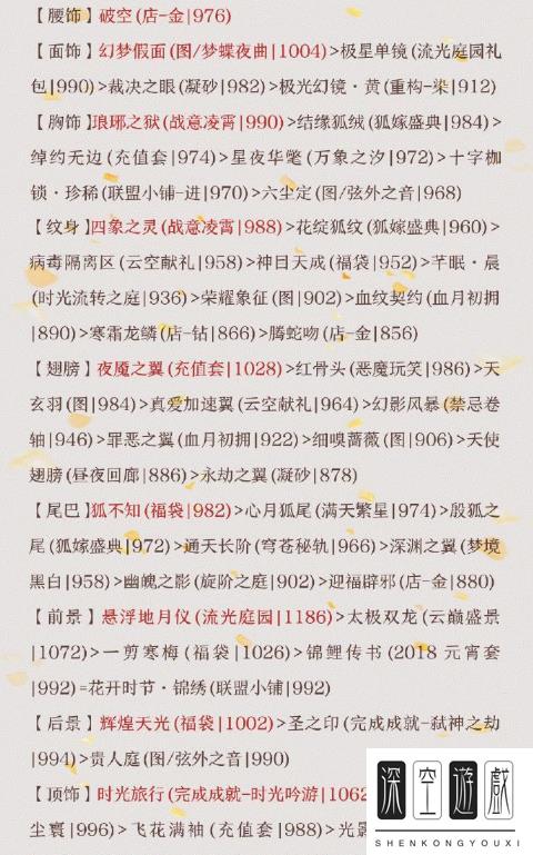 奇迹暖暖宫廷歌舞会高分搭配攻略