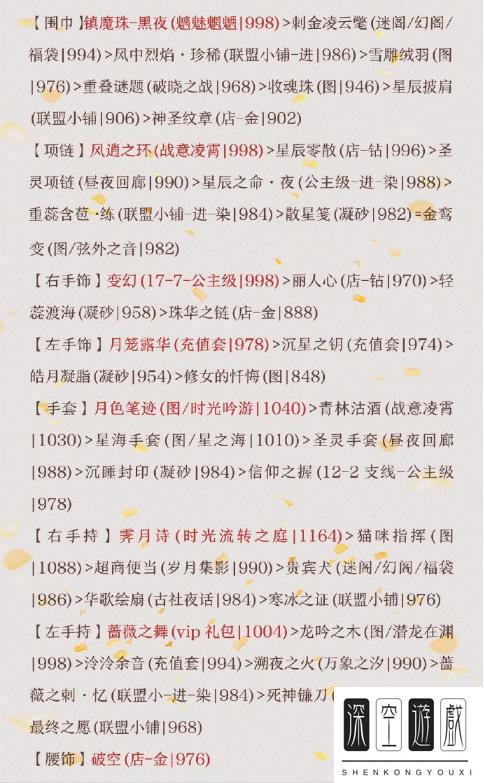 奇迹暖暖宫廷歌舞会高分搭配攻略