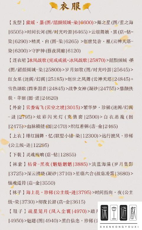 奇迹暖暖宫廷歌舞会高分搭配攻略