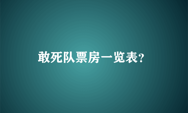 敢死队票房一览表？