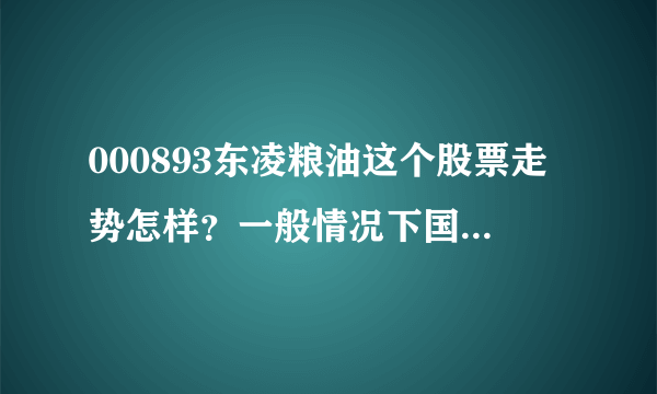 000893东凌粮油这个股票走势怎样？一般情况下国际大豆价格上涨对它是利好还是利空？
