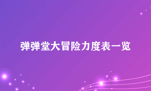 弹弹堂大冒险力度表一览