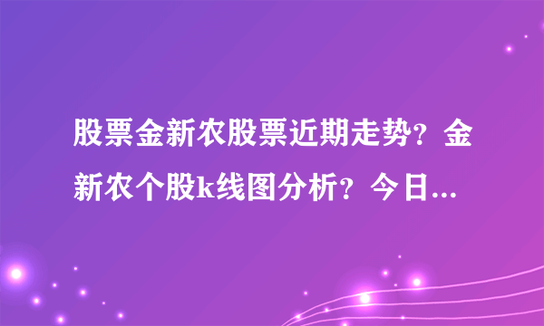 股票金新农股票近期走势？金新农个股k线图分析？今日金新农股票最新点评？