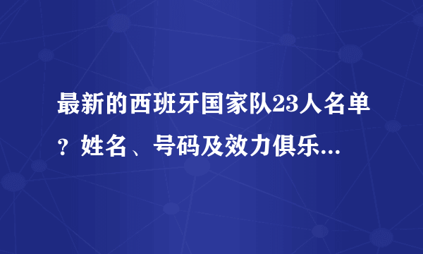 最新的西班牙国家队23人名单？姓名、号码及效力俱乐部的名字 谢谢