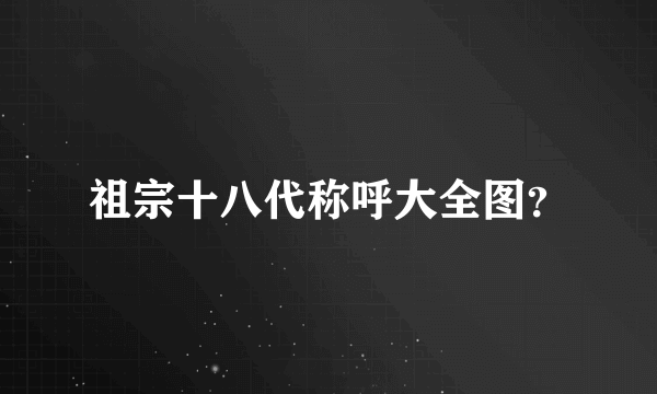 祖宗十八代称呼大全图？
