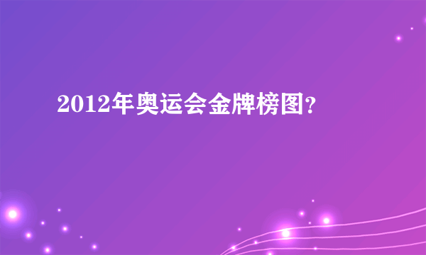2012年奥运会金牌榜图？