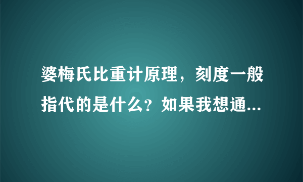 婆梅氏比重计原理，刻度一般指代的是什么？如果我想通过勾兑水改变想要的刻度该如何做？